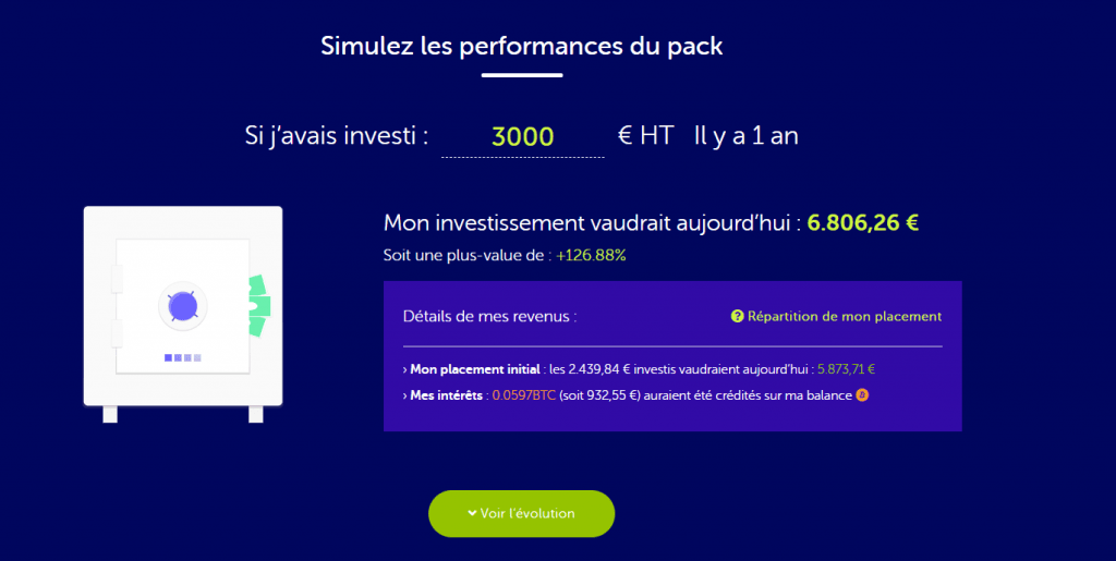 Simulateur-performances-packs-investissement-feel-mining