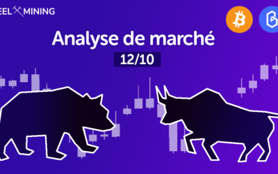 Analyse de marché du 12/10