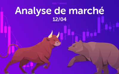 Analyse de marché : 12/04