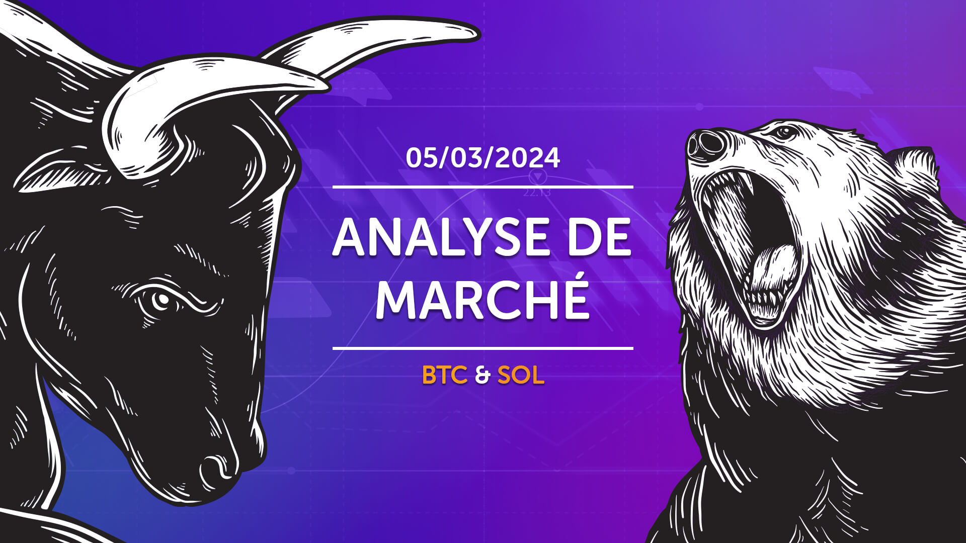 Analyse de marché : 05/03/2024