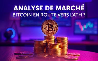 Analyse de marché : 29/04
