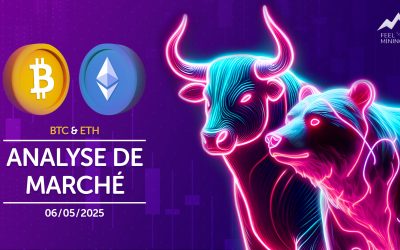 Analyse de marché : 06/05